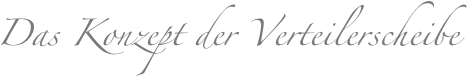 Das Konzept der Verteilerscheibe